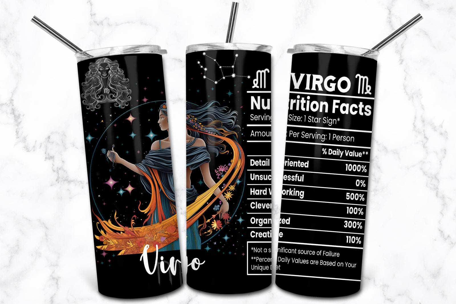 Zodiac Sign Nutrition Tumblers