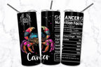 Zodiac Sign Nutrition Tumblers