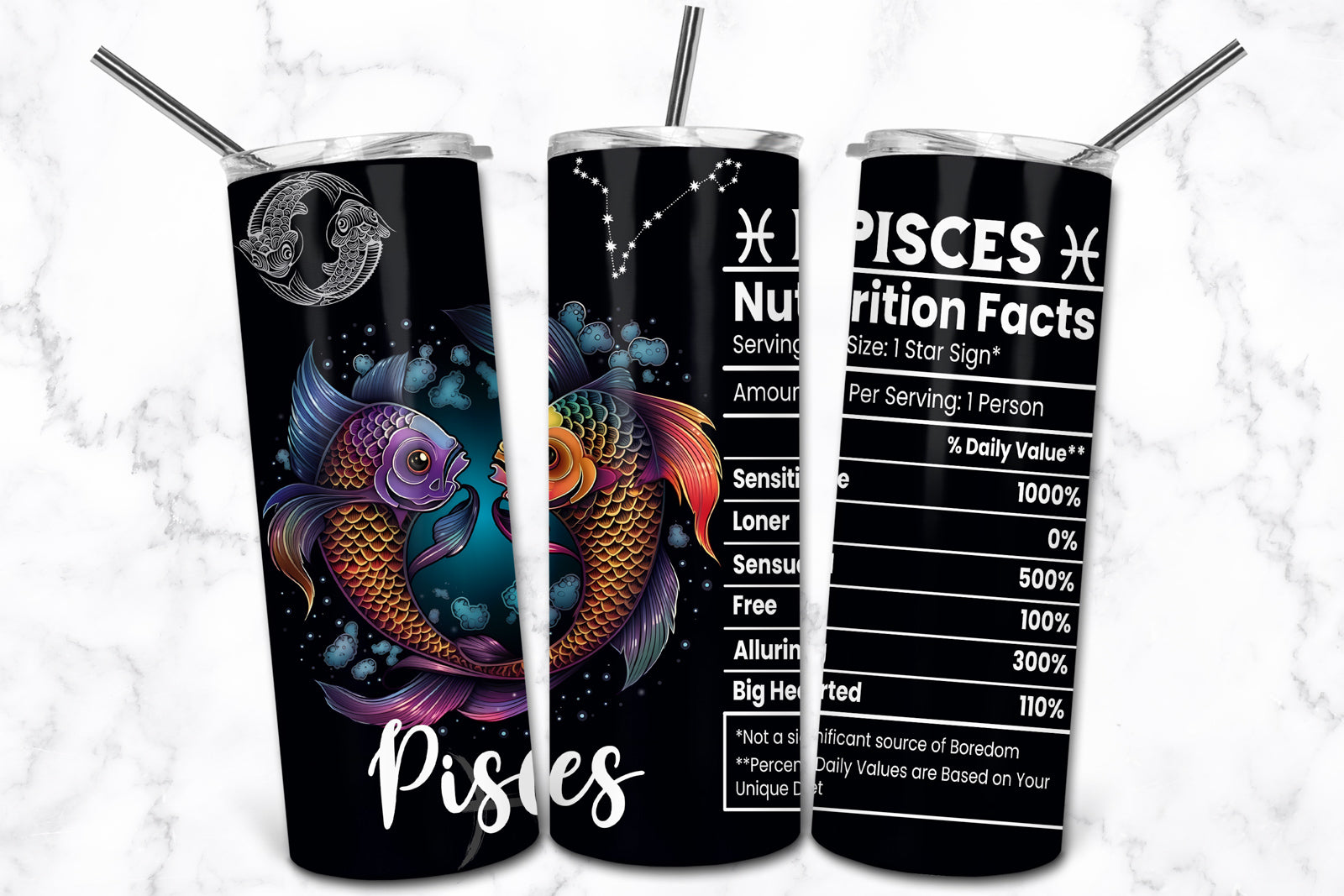 Zodiac Sign Nutrition Tumblers