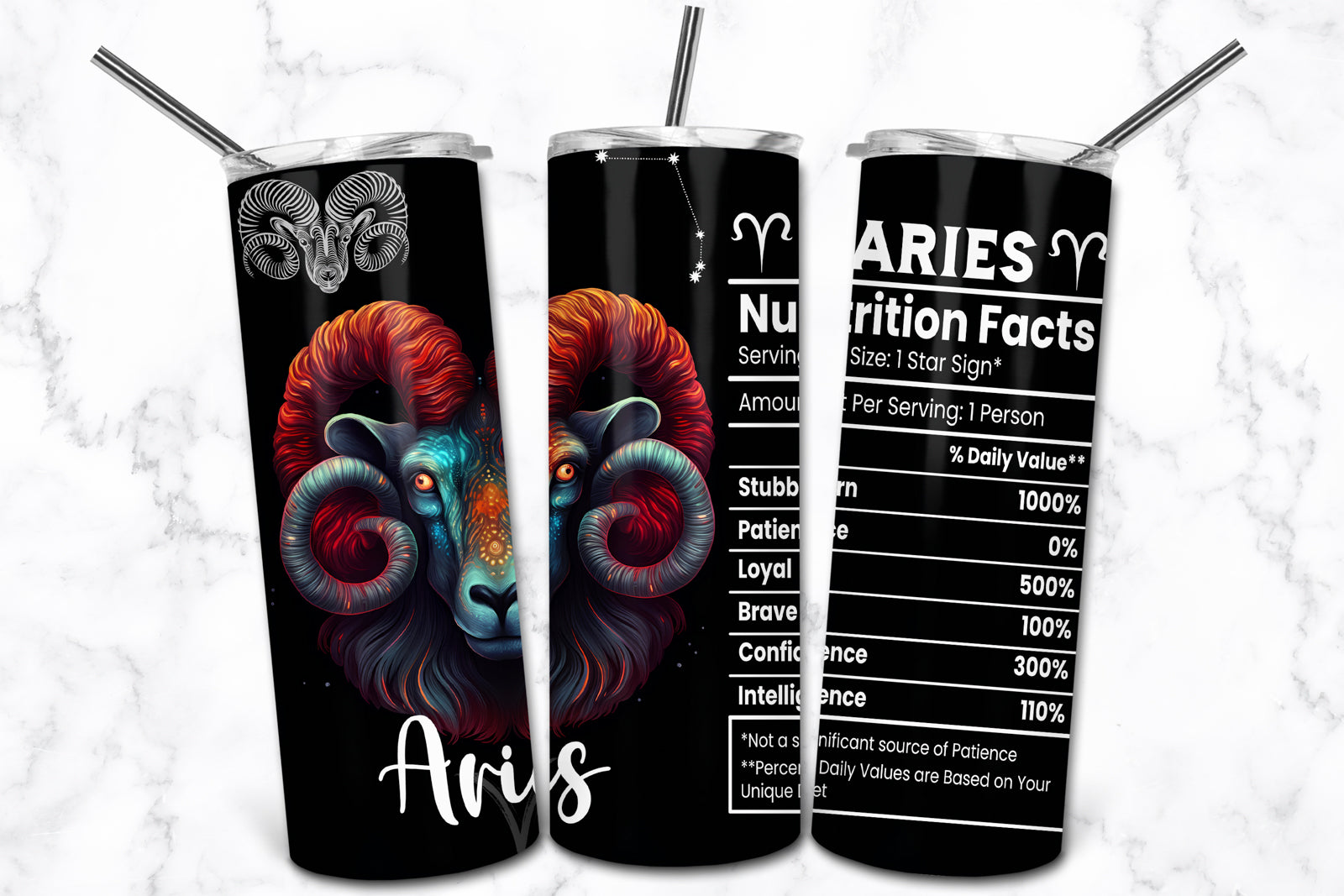 Zodiac Sign Nutrition Tumblers